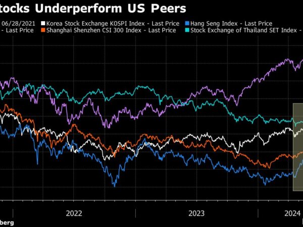 High-Speed Traders, Short Sellers Face Growing Asia Crackdown