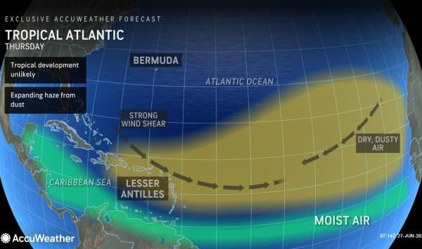 Expanding haze from Saharan dust extends across the Atlantic, but Invest 95L is moving west along a band of moist air below the dust.