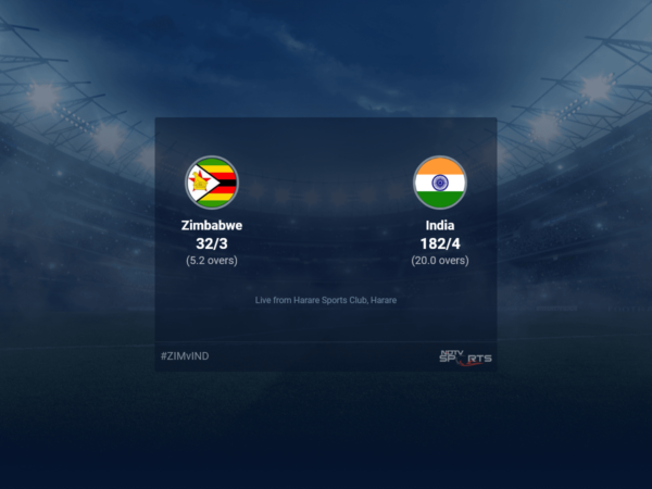 Zimbabwe vs India live score over 3rd T20I T20 1 5 updates